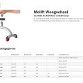 ETAC Molift Weegschaal - Afbeelding 1