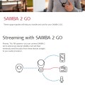 MED-EL Samba 2 Go - Afbeelding 2