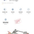 STEM Mechanische opstaptredes type STEM GX 2015 e.a. - Afbeelding 1