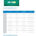 TIDI POSEY Posey polshouders / enkelhouders stevig "Twice as Tough" - Afbeelding 1