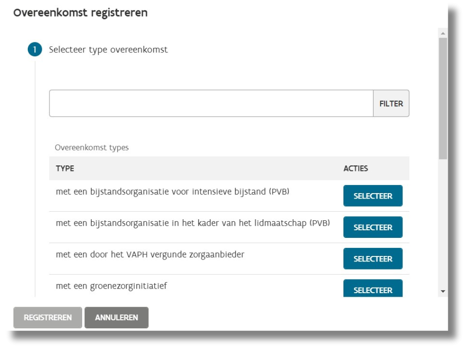 Cashovereenkomst registreren Mijn VAPH