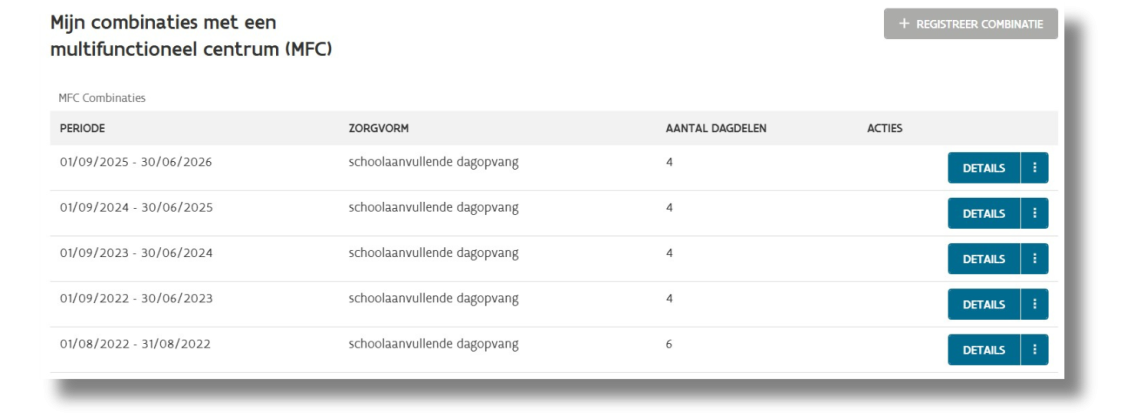 overzicht combinaties terbeschikkingstellingen Mijn VAPH