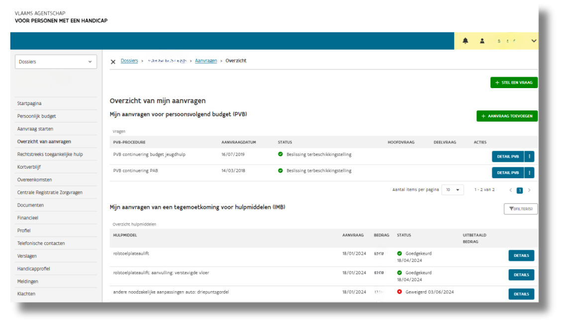 Overzicht aanvragen Mijn VAPH